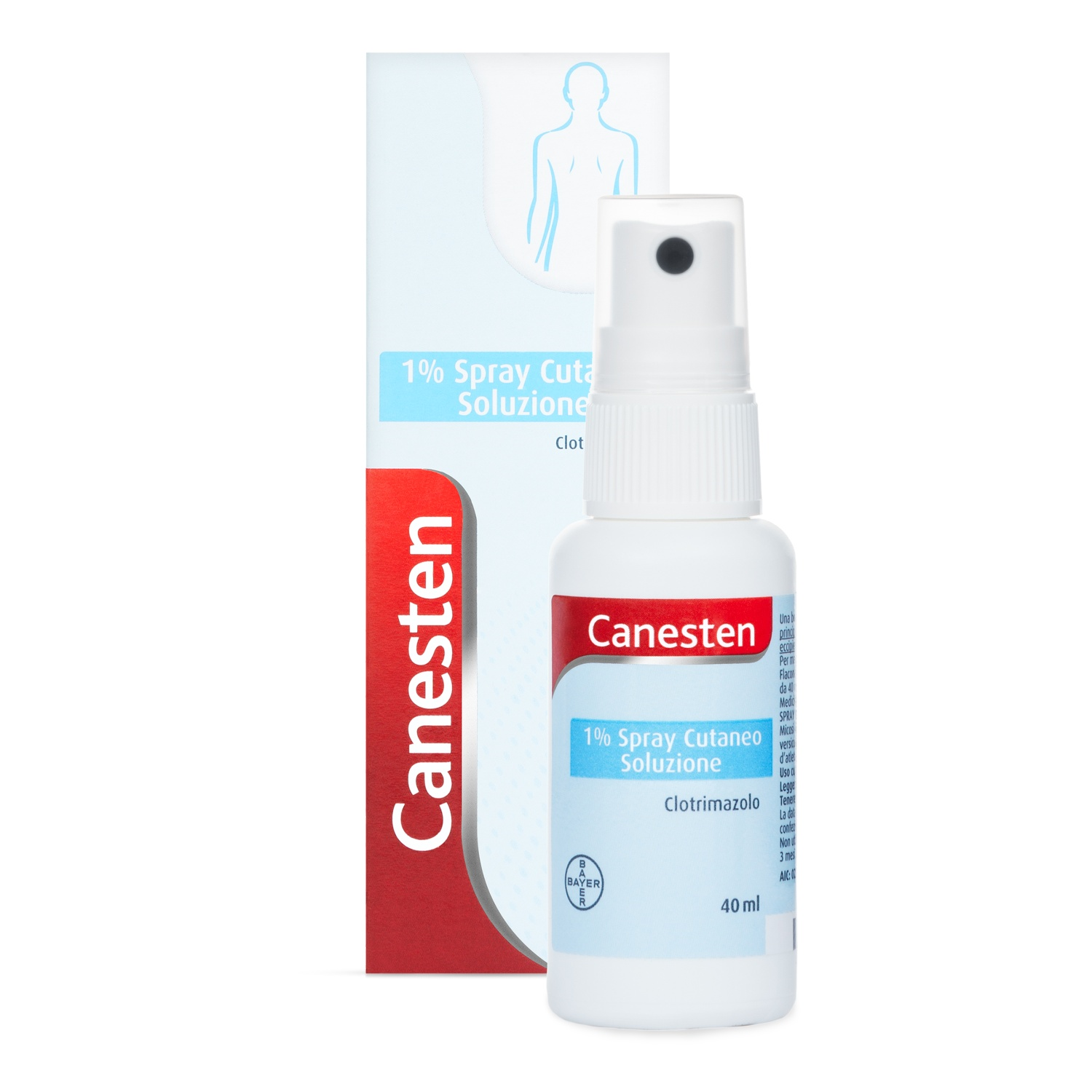 CANESTEN*SPRAY CUT 40ML 1% - farmacialombardia.it