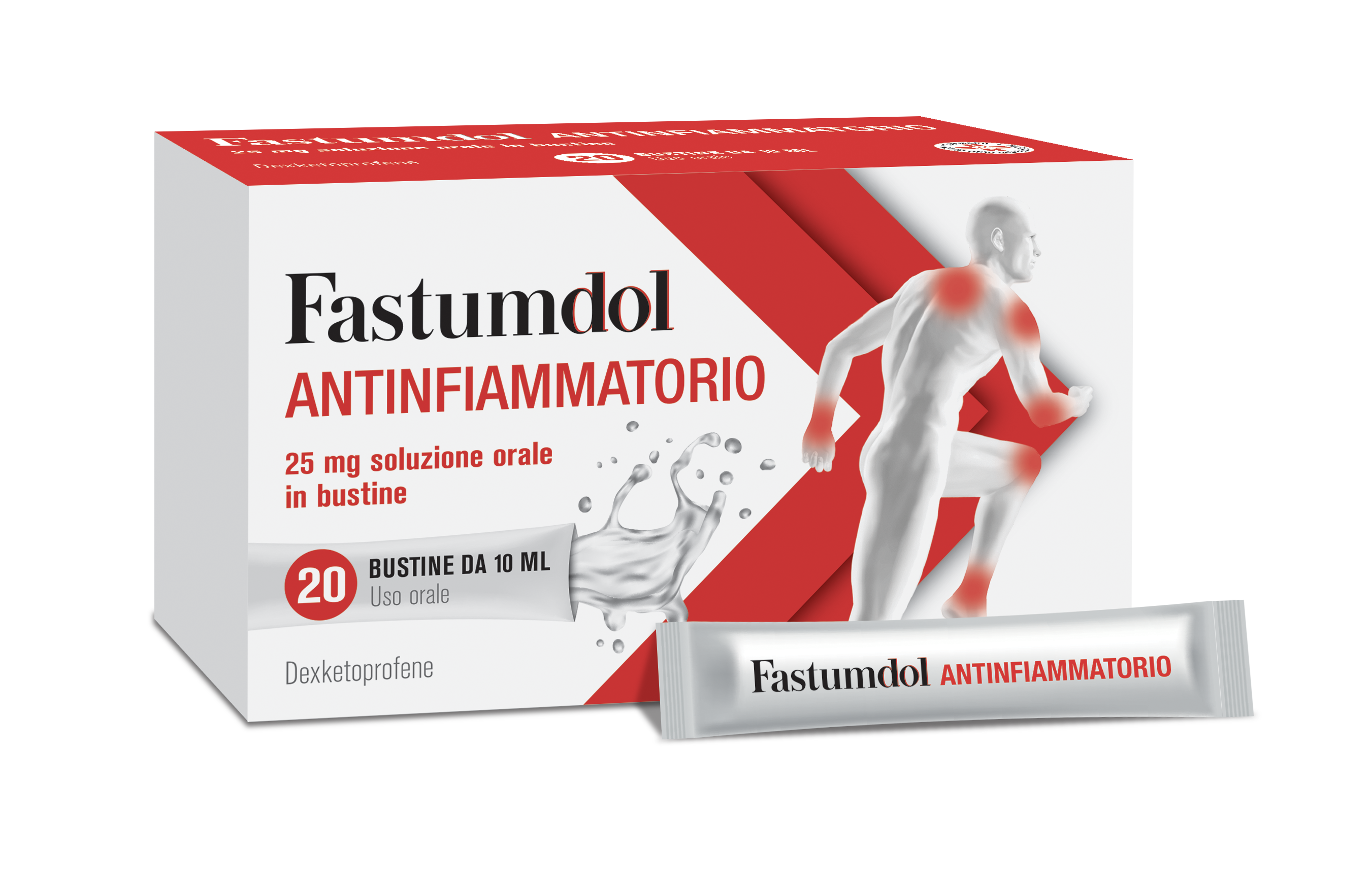 FASTUMDOL ANTINF*20BS SOL 25MG - farmacialombardia.it