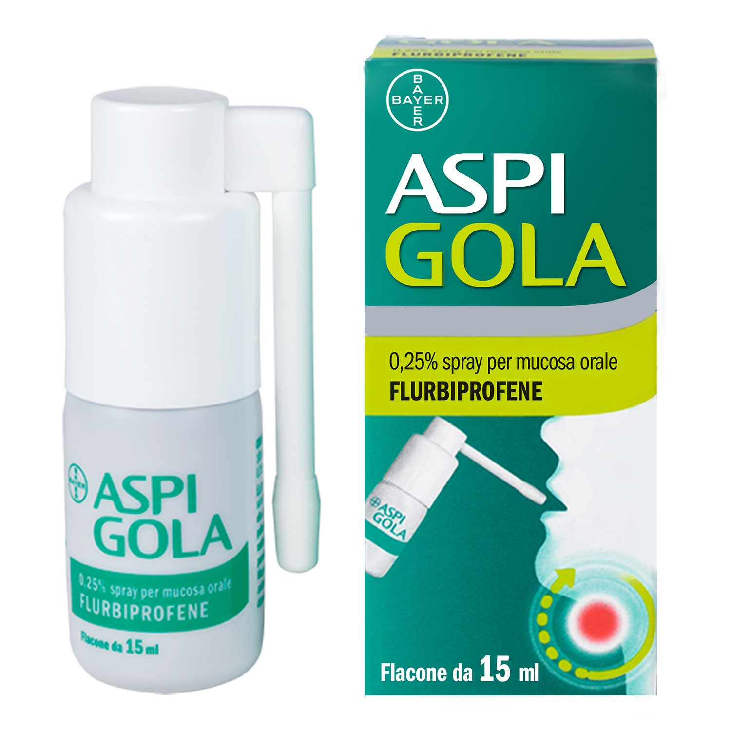 ASPI GOLA*OS SPRAY 15ML 0,25% - farmacialombardia.it