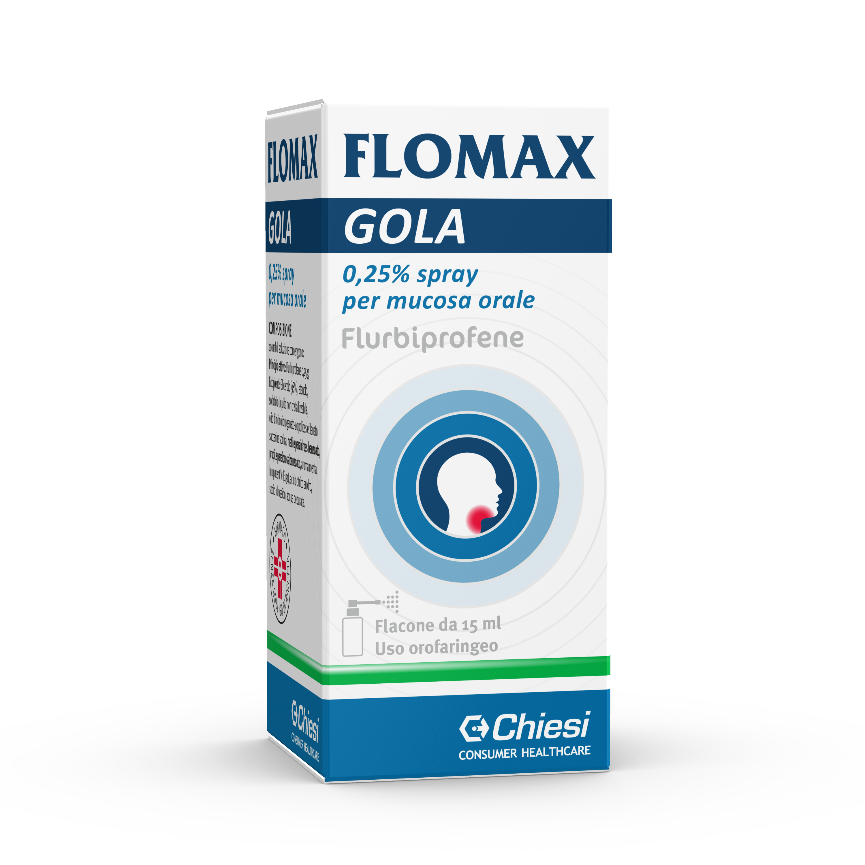 FLOMAX GOLA*SPRAY 15ML - farmacialombardia.it