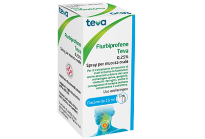 FLURBIPROFENE TE*OS SPRAY 15ML - farmacialombardia.it