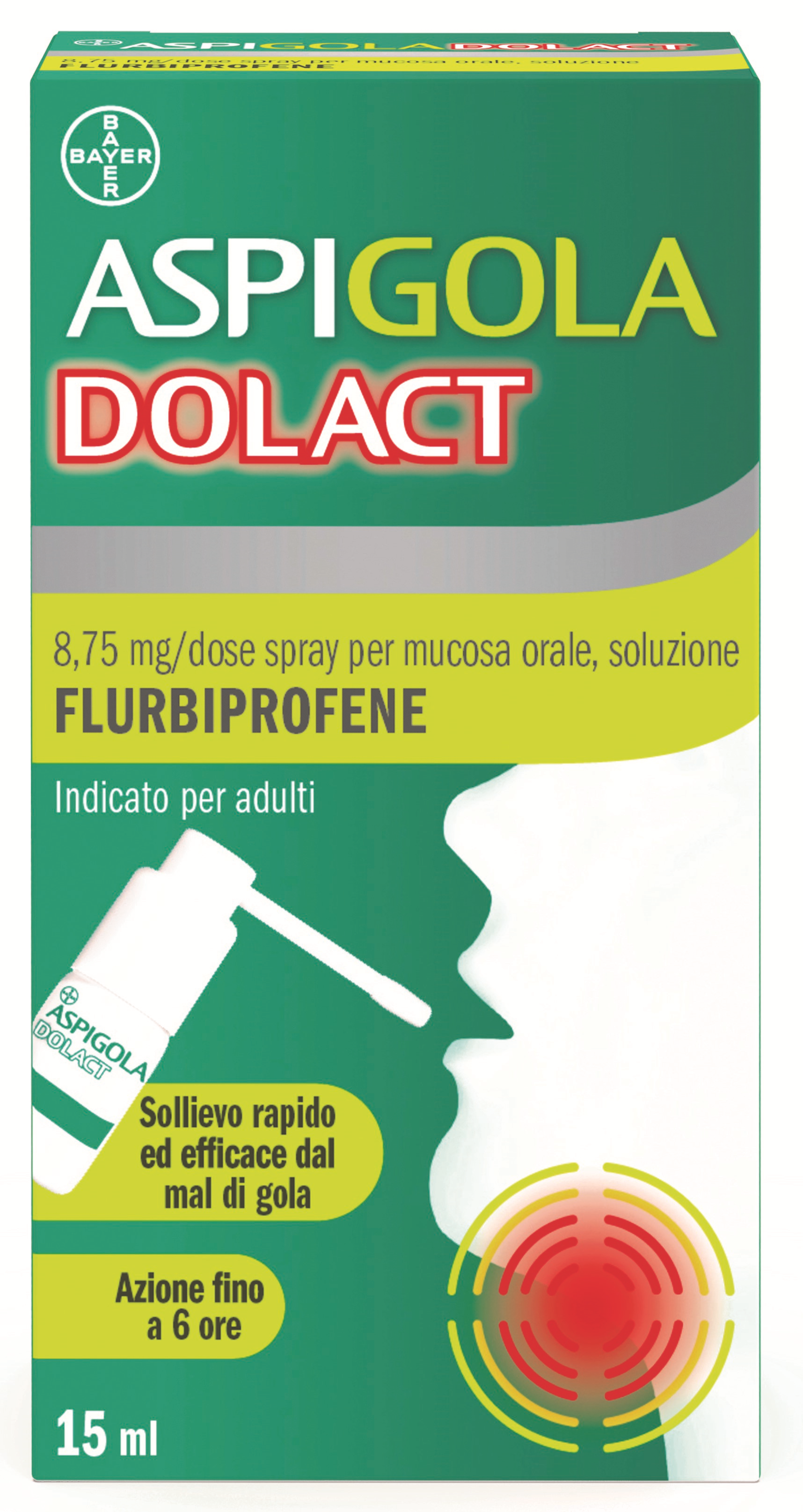 ASPIGOLADOLACT*SPRAY 15ML - farmacialombardia.it