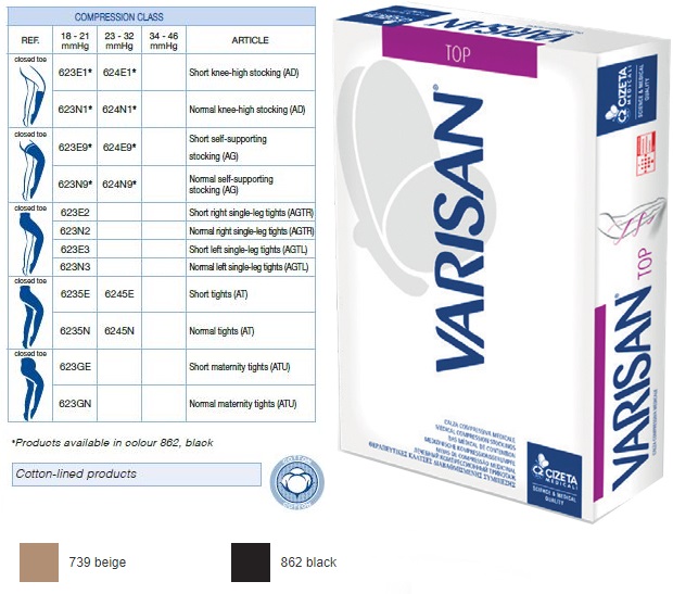 VARISAN TOP CCL 1 MONOCOLLANT SX AGTL PC NORMALE BEIGE 4 NORMALE - farmacialombardia.it