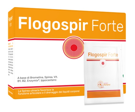 FLOGOSPIR FORTE - farmacialombardia.it