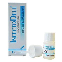 INFECTODELL 2 ML - farmacialombardia.it
