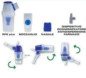SET AMPOLLA RF6 PLUS - farmacialombardia.it