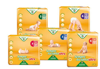 SEMPRE ASCIUTTO ULTRA MAXI TAGLIA 4 8/18KG 19 PEZZI PROFAR - farmacialombardia.it