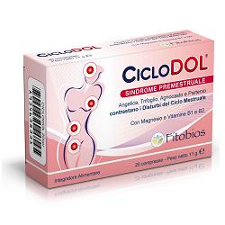 CICLODOL 20 COMPRESSE - farmacialombardia.it