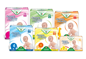 SEMPRE ASCIUTTO NEW BORN TAGLIA 1 2/5KG 27 PEZZI PROFAR - farmacialombardia.it