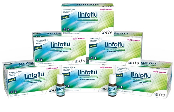LINFOFLU MULTIPACK CONFEZIONE MULTIPLA DA 6 ASTUCCI X 15 FLACONI DA 10 ML - farmacialombardia.it