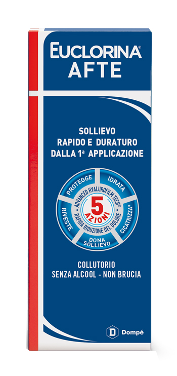 EUCLORINA AFTE COLLUTORIO 120 ML - farmacialombardia.it