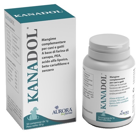 KANADOL 50 COMPRESSE - farmacialombardia.it
